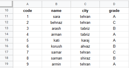 google sheets menu data slicer 2