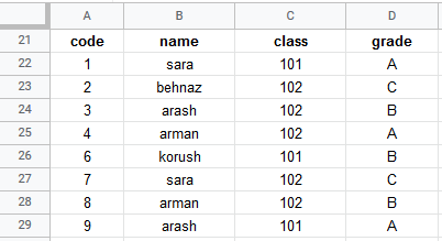 google sheets menu data remove duplicates 6