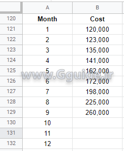 google sheets LOGEST function 1