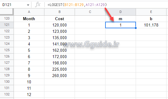 google sheets LOGEST function 2