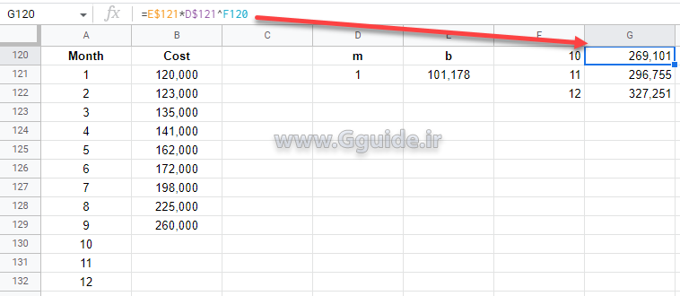 google sheets LOGEST function 3