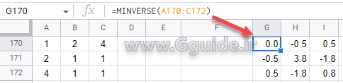 google sheets MINVERSE function 2