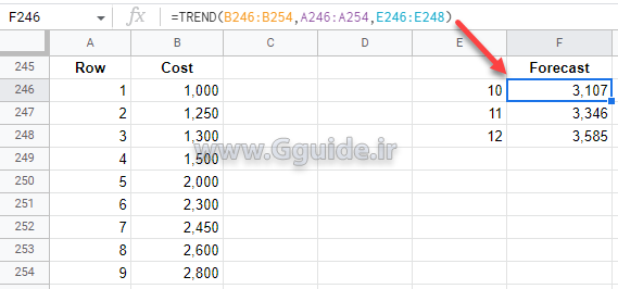 google sheets TREND function 2