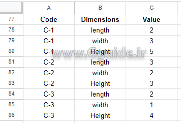 google sheets DPRODUCT function 1