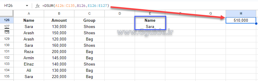 google sheets DSUM function 2