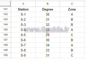 google sheets DVAR function 1