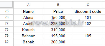 google sheets COUNTIFS function 1