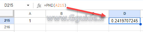 google sheets PHI function