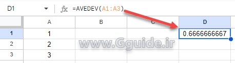 google sheets AVEDEV function