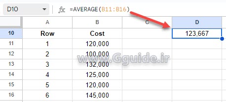 google sheets AVERAGE function