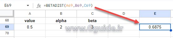 google sheets BETADIST function