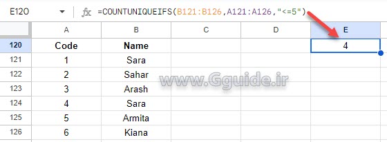 google sheets COUNTUNIQUEIFS function