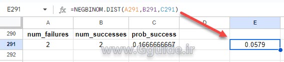google sheets NEGBINOM.DIST function