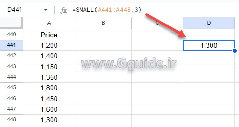 google sheets SMALL function
