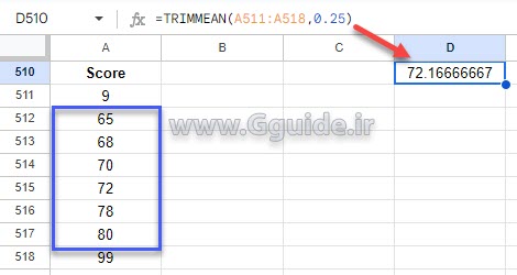 google sheets TRIMMEAN function 1