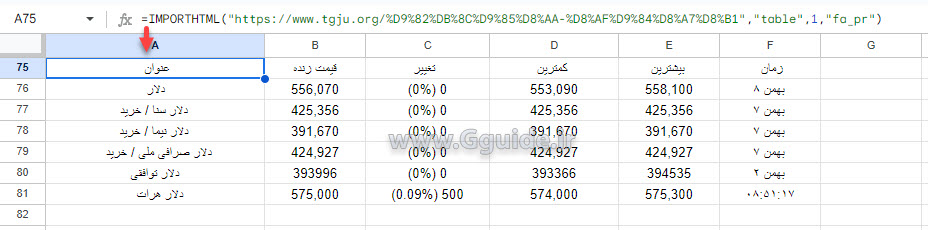 google sheets IMPORTHTML function
