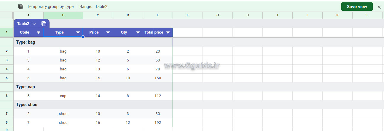 google sheets Table group by column 3