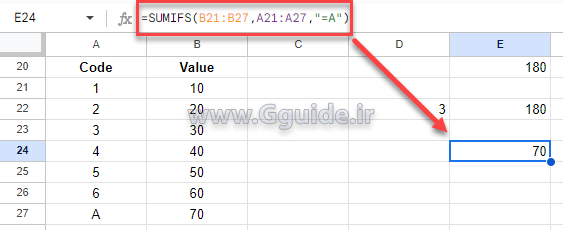 نحوه تعریف عملگرهای مقایسه در گوگل شیت 4