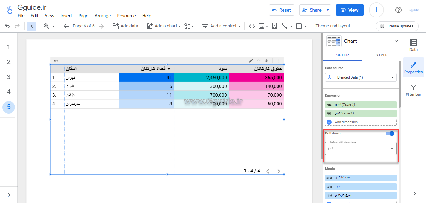 کاربرد گزینه Drill down در لوکر استودیو 2