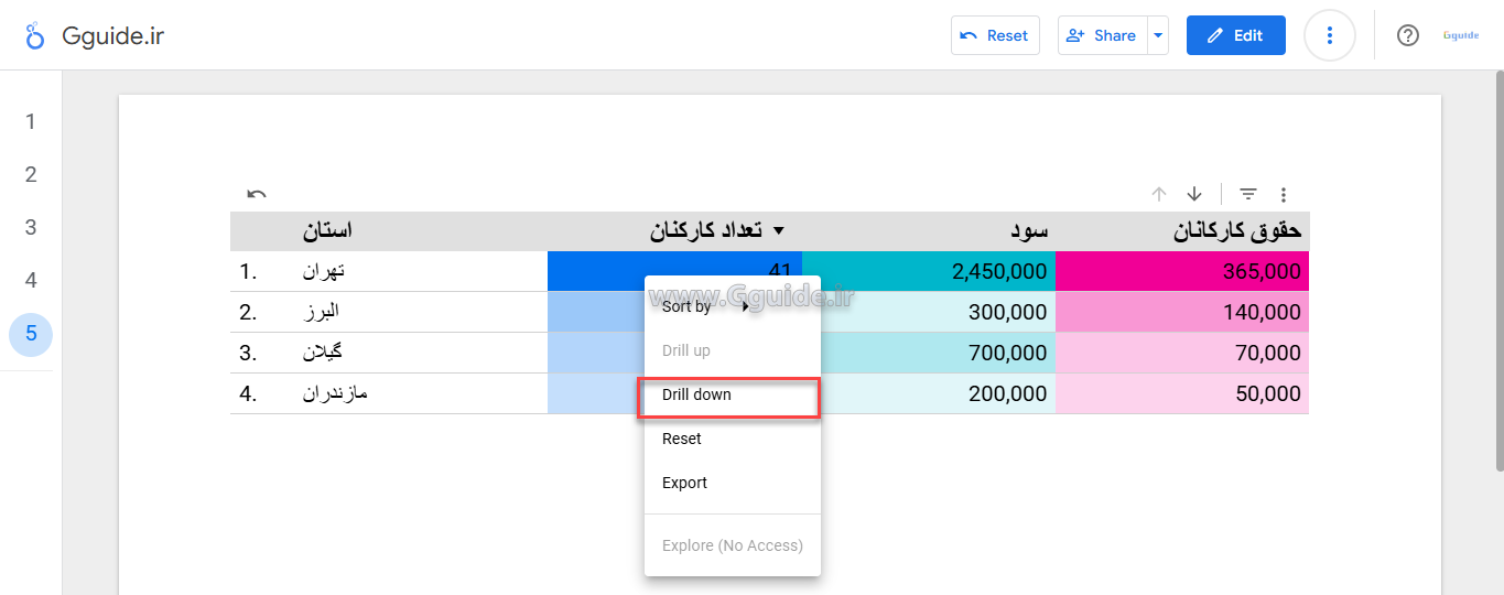 کاربرد گزینه Drill down در لوکر استودیو 3