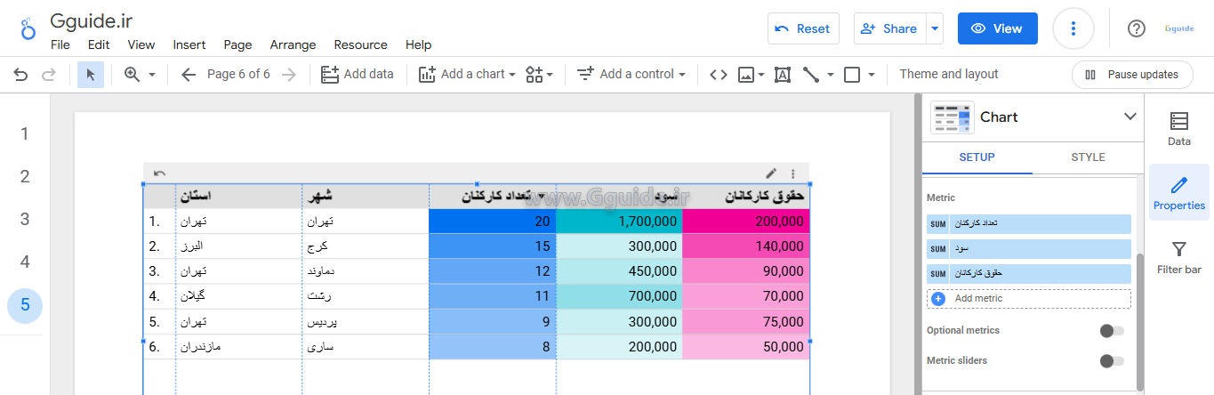 کاربرد گزینه Optional metrics در لوکر استودیو 1