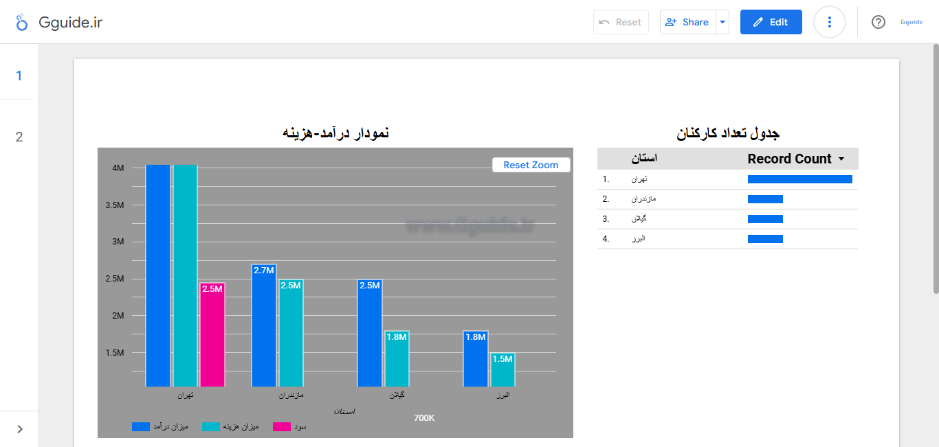 گزینه های تعاملی در نمودار لوکر استودیو looker studio 6