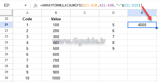 تعریف توابع SUMIF و COUNTIF در گوگل شیت بصورت آرایه ای 1